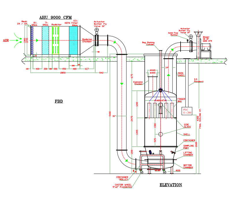 Fluid Bed Dryer