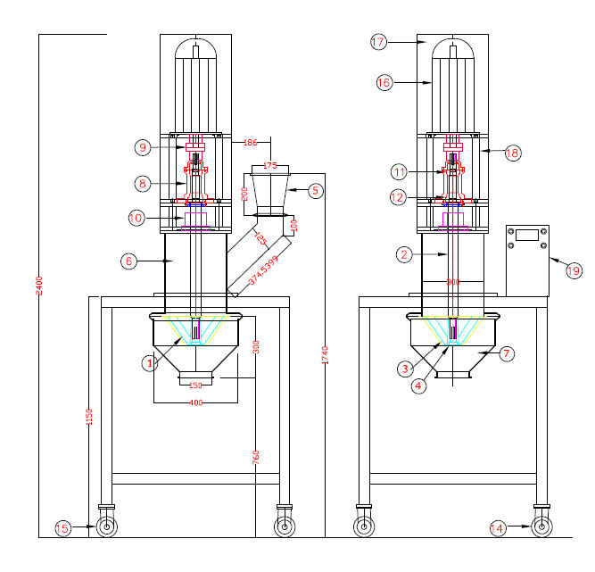 co-mill