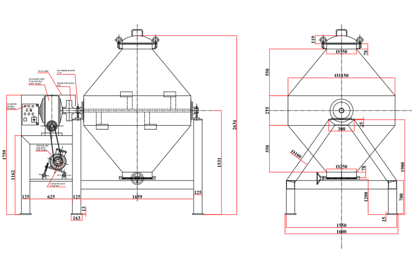 double-cone-blender