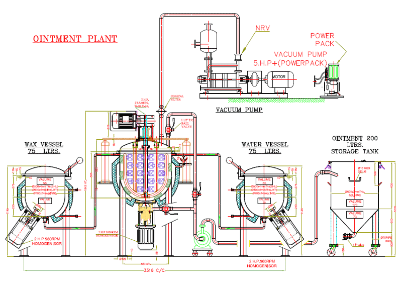 ointment-plant350ltrs