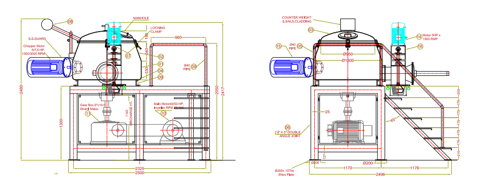 rapid-mixer-granulator