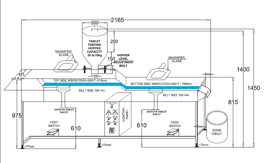 Tablet Inspection Belt